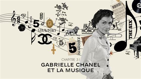 official chanel website